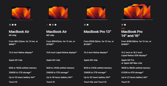 MacBook Air VS MacBook Pro