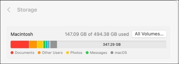 storage volume