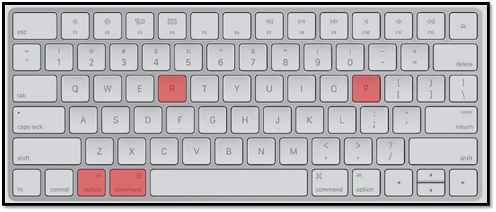 restart mac keyboard shortcuts