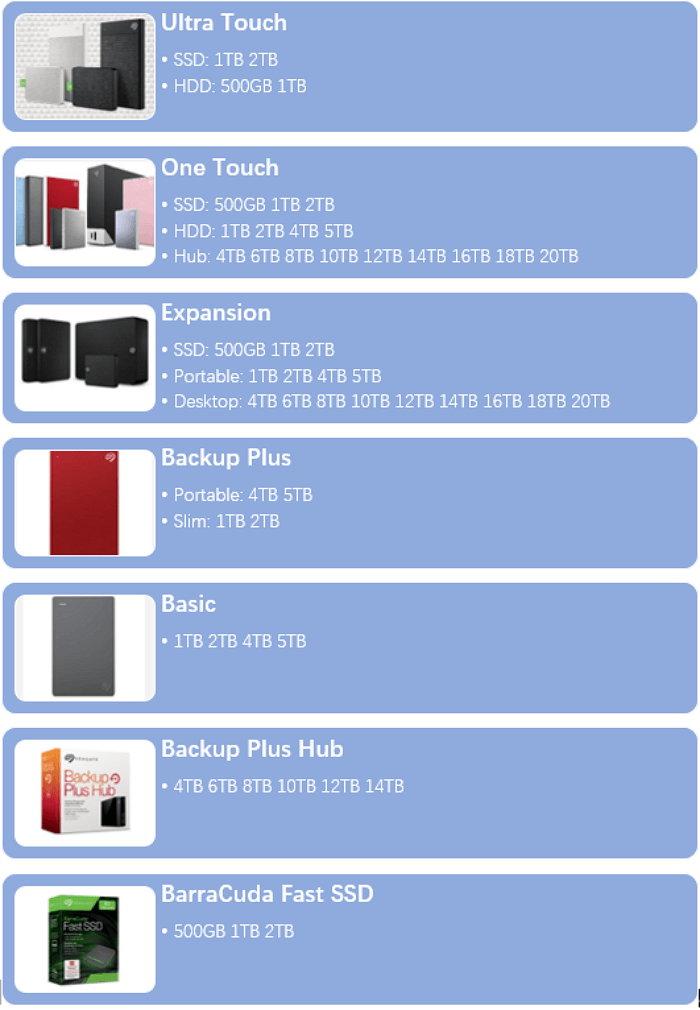 main products of seagate external hard drive