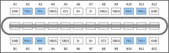 usb c connector design