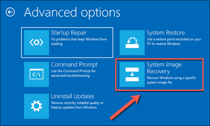 system image recovery option