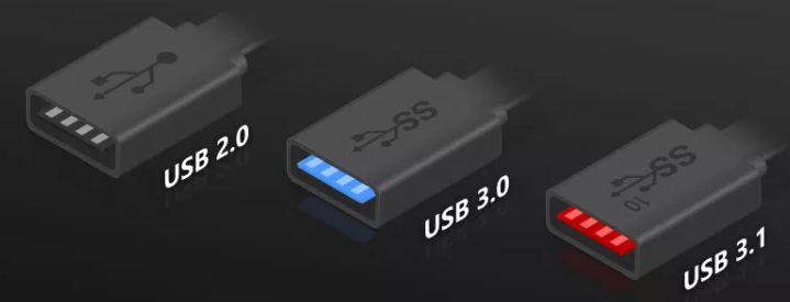 three different USB types