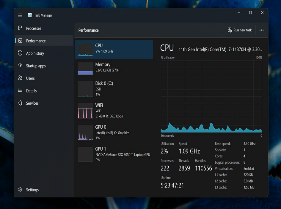 windows task manager cover image