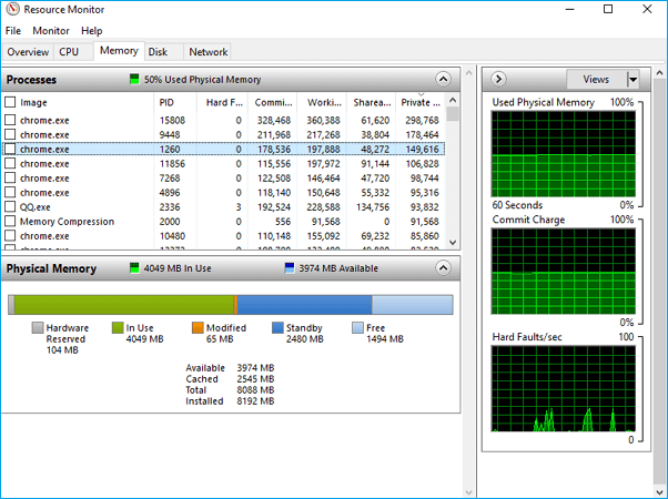 end process to free up memory usage