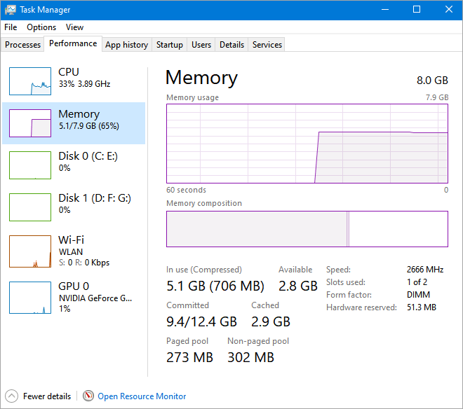 HP laptop slow startup