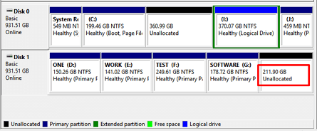 Check Unallocated Space