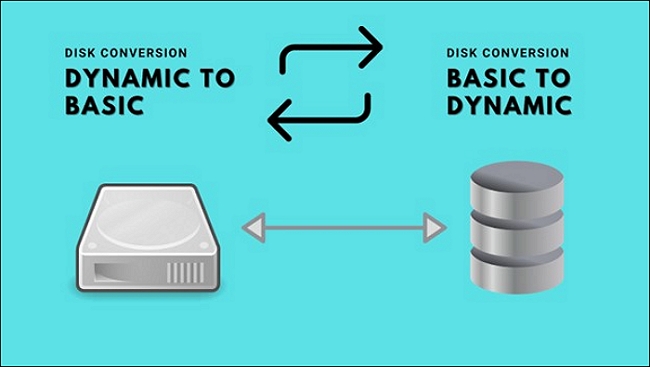 convert basic to dynamic