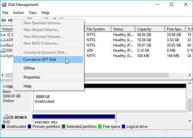 Converting the MBR disk to GPT using Disk management.