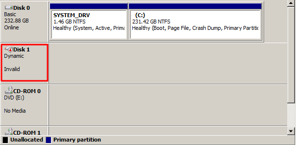 invalid dynamic disk