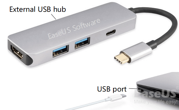 USB not show up on mac