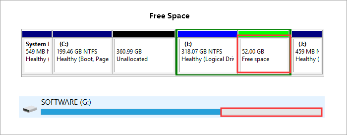 Free space in Disk Management and File Explorer