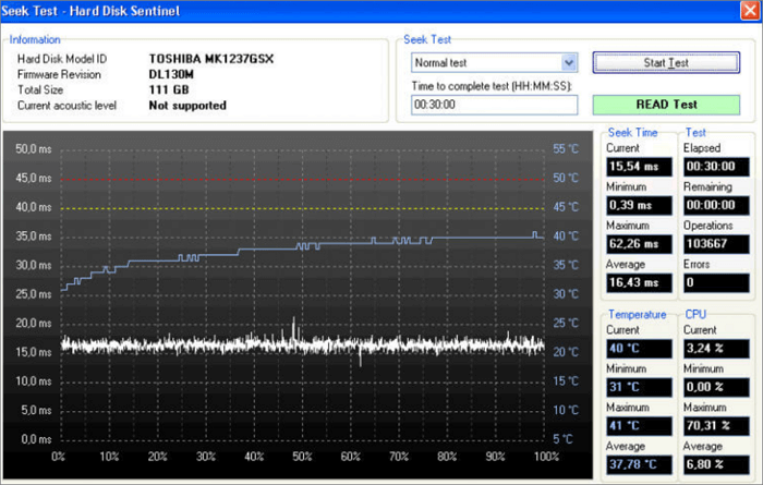 check hard disk health with hard disk sentinel