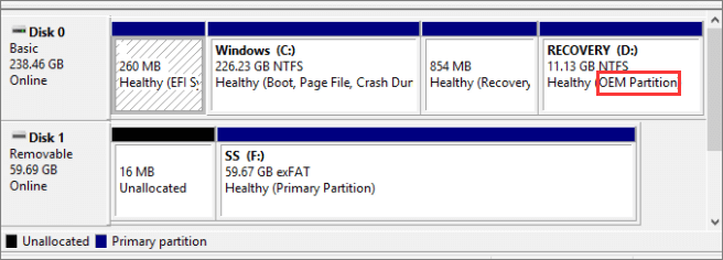 recovery partition