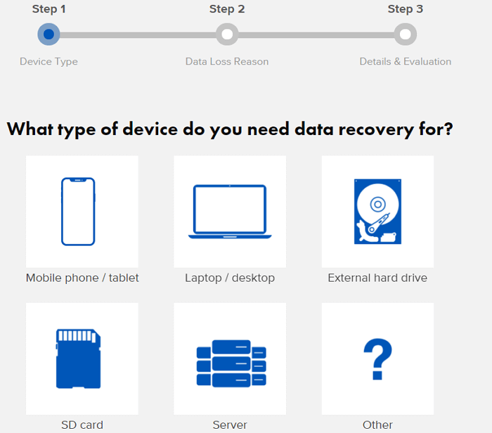 recover data using manual data recovery service