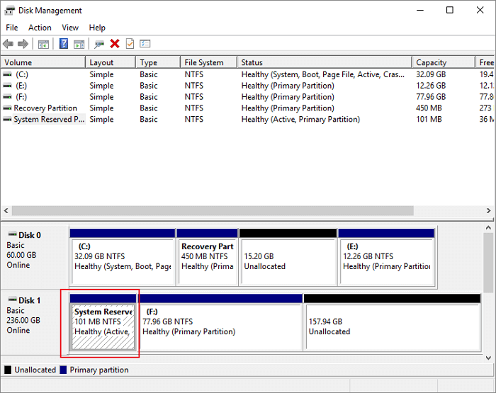 How to move system reserved partition to new disk.