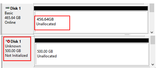Disk pratition table corrupted, shows unallocated or not initialized.