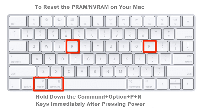 reset the pram or nvram