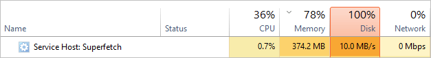 service host high disk usage