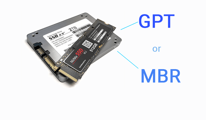 Image of SSD for GPT or MBR