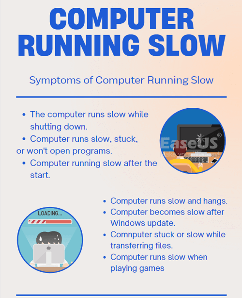 Symptoms of computer running slow