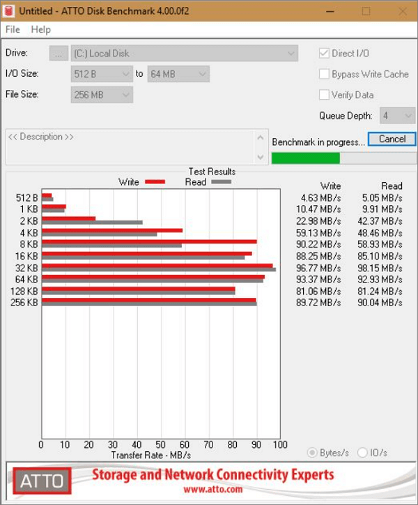 test hard drive speed with atto disk benchmark