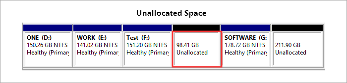 unallocated space