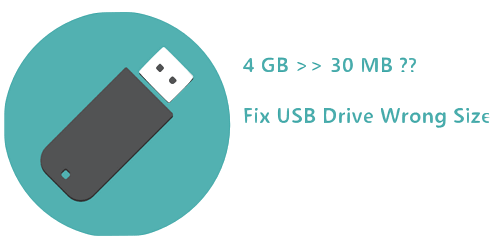 fix usb drive incorrect size