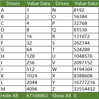 value data registry