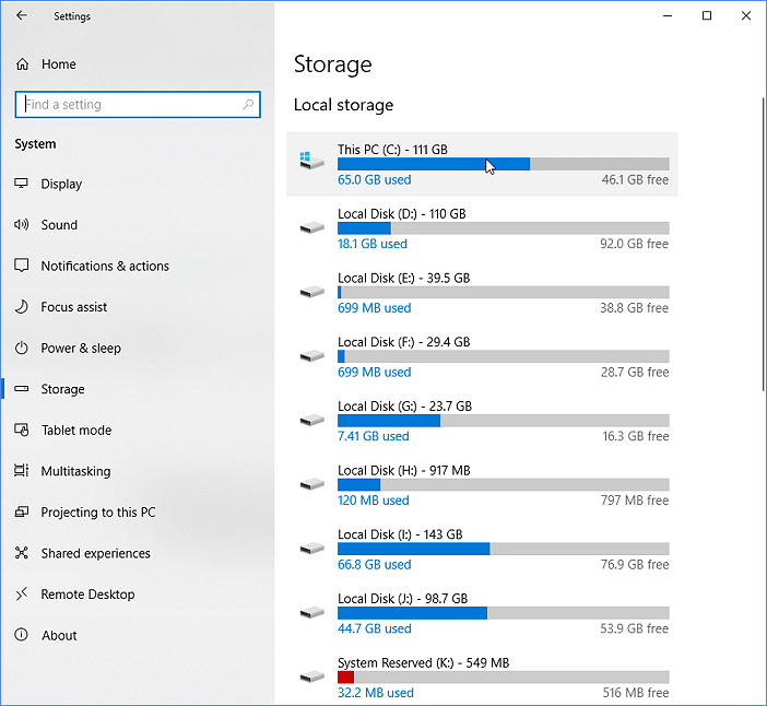 Storage situation of hard drive