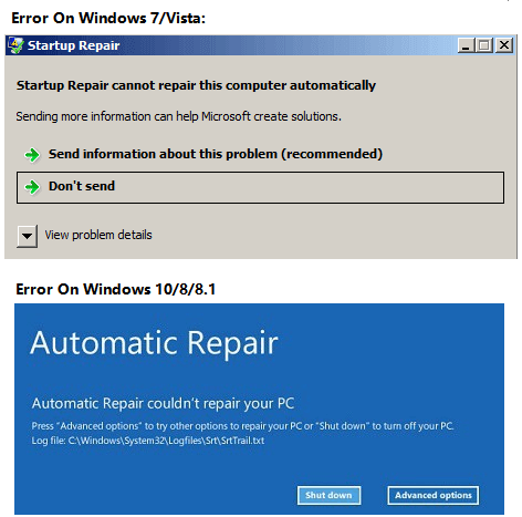 Startup Repair cannot repair this computer error.