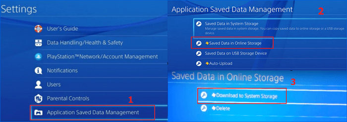 PS4 data recovery
