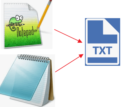 recover unsaved text file