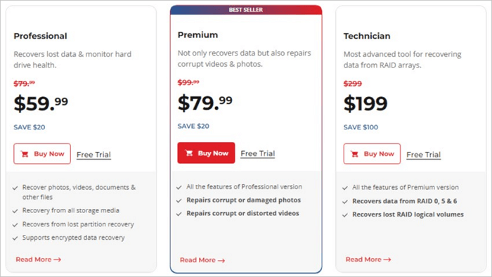 Stellar Data Recovery Cost