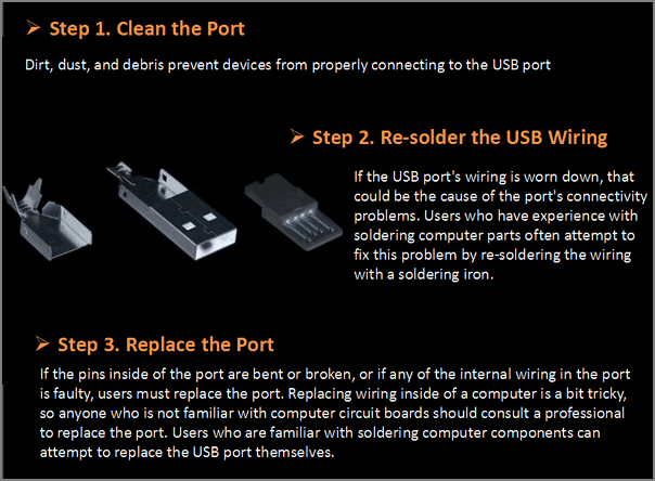 steps to fix a broken usb port